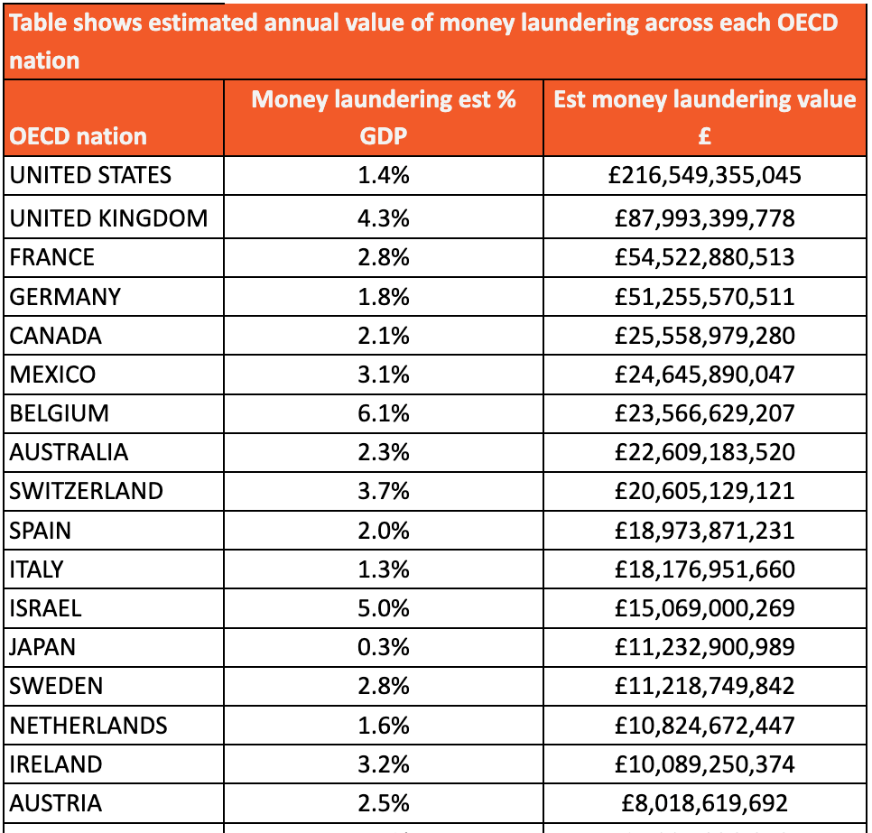 Credas%20table.png